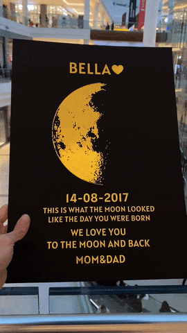 Custom Art Frame/ REAL MOON PHASE - For Mother's Day Gift
